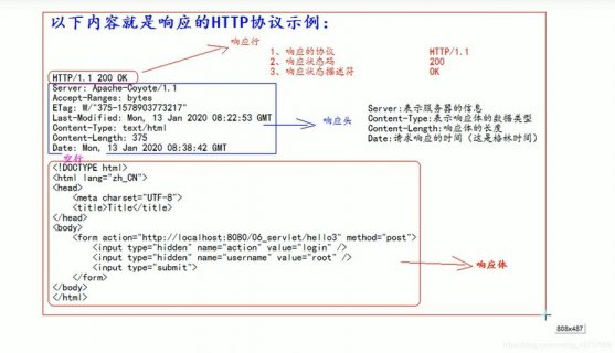 java：多个http请求和取消请求「」