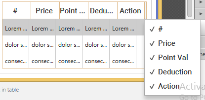 javafx tablecolumn