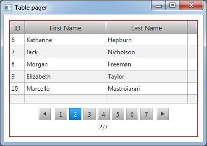 javafx tablecolumn-图2