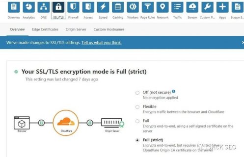 Email Protection | Cloudflare-图2