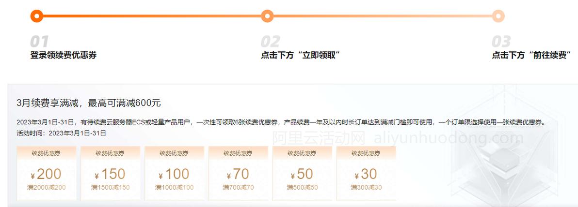 2023年活动阿里云续费优惠券领取，老客户最高减600元