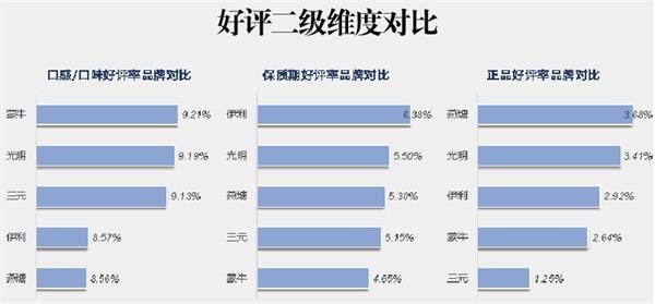 JavaScript使用mixins扩展对象功能-图1