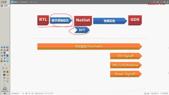 后端教程