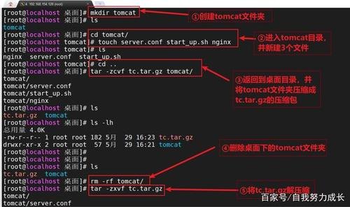 Linux常用命令——tar文件的压缩与解压缩「linux中tar文件怎么解压」-图2