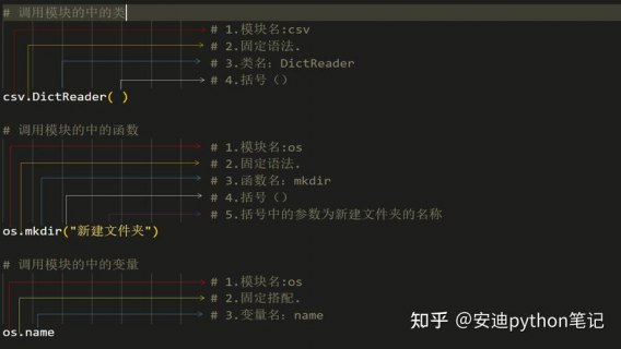 python中os与sys两模块的区别-图2