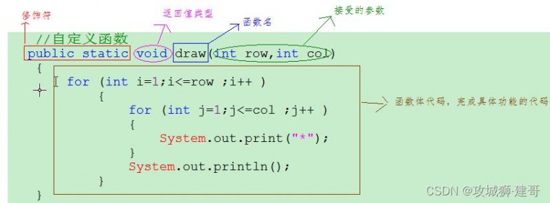 java输出函数返回值-图2