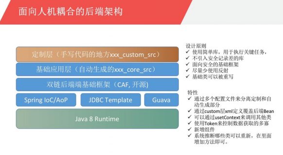 后端必学：构建强大的网络后端系统「后端网络是干什么的」-图2