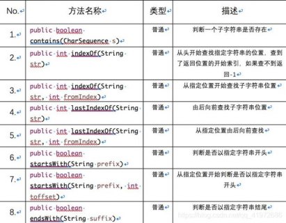 Java 字段隐藏「java隐藏信息」-图2